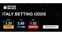 Check out Betting Odds 1